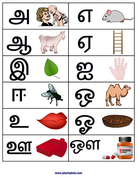 Printable Tamil Letters